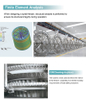 ICESTA Industrial Single Spiral Freezer para sa Seafood, Bagong Disenyo, Madaling Operasyon, Awtomatiko
