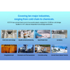 ICEST Ammonia Refrigeration Compressor Unit ระบบทำความเย็นคอมเพรสเซอร์ประสิทธิภาพสูงสำหรับเครื่องทำน้ำแข็งและห้องเย็น